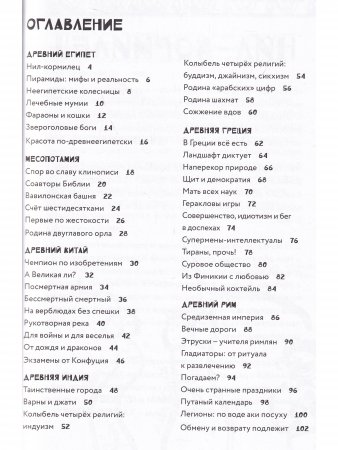 50 фактов из истории Древнего мира